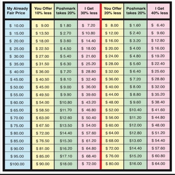 Meet your Posher, Karen - Picture 2 of 16